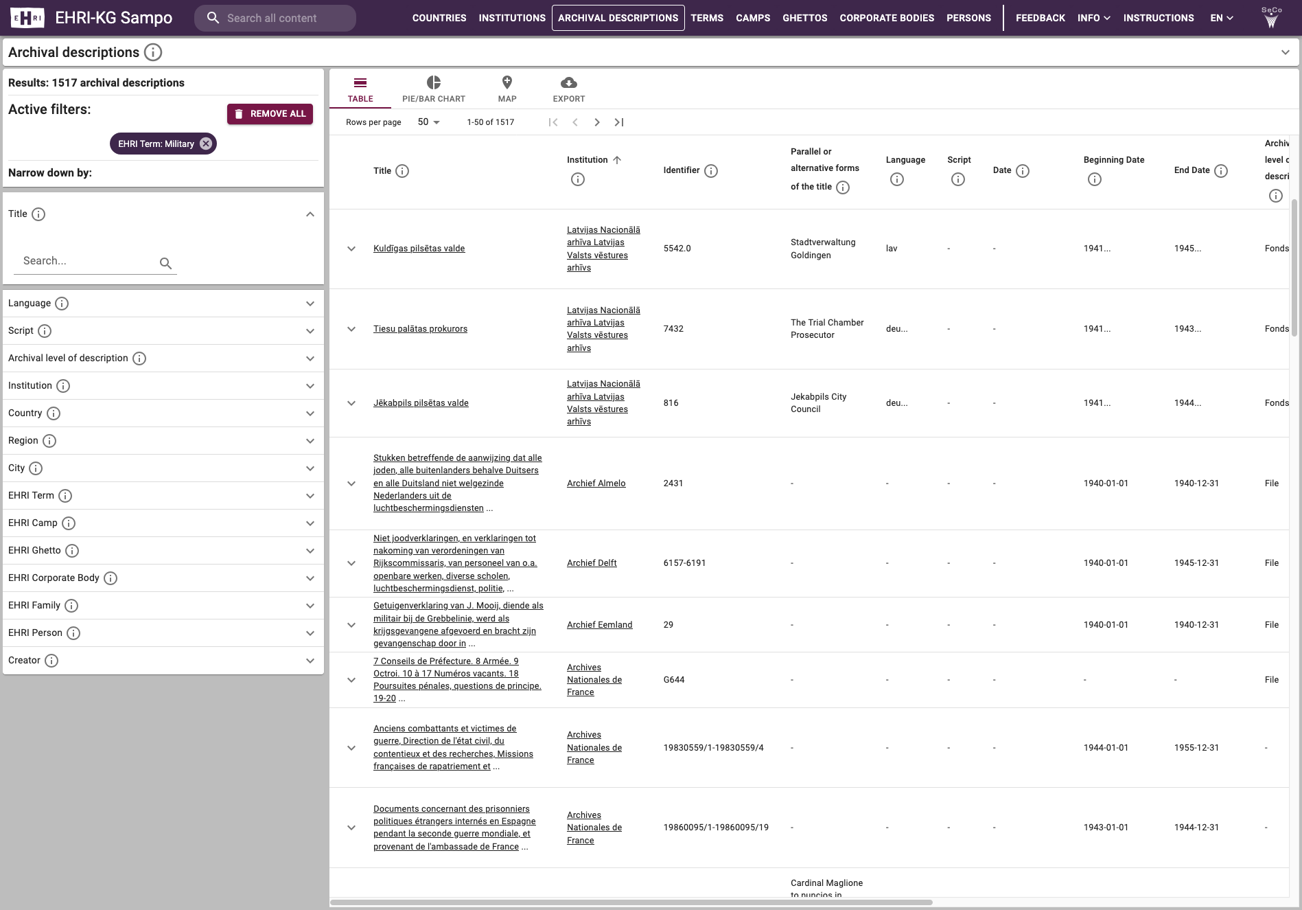 Sampo-UI image